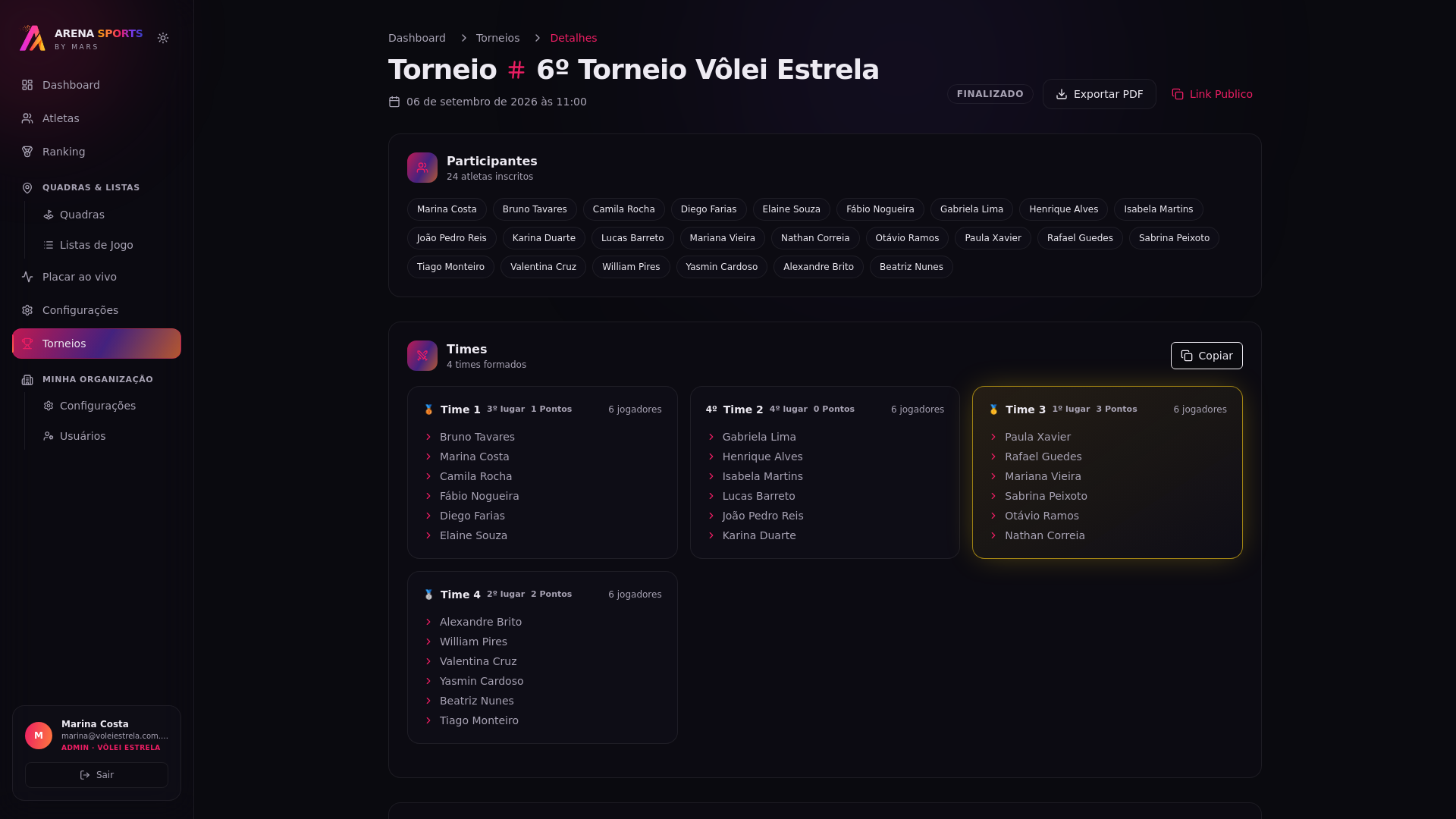 Tela de torneio com participantes e times
